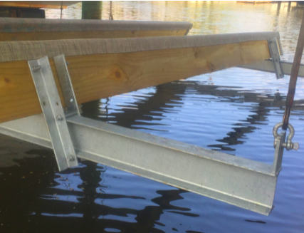 834 Galvanized Chock Bracket
