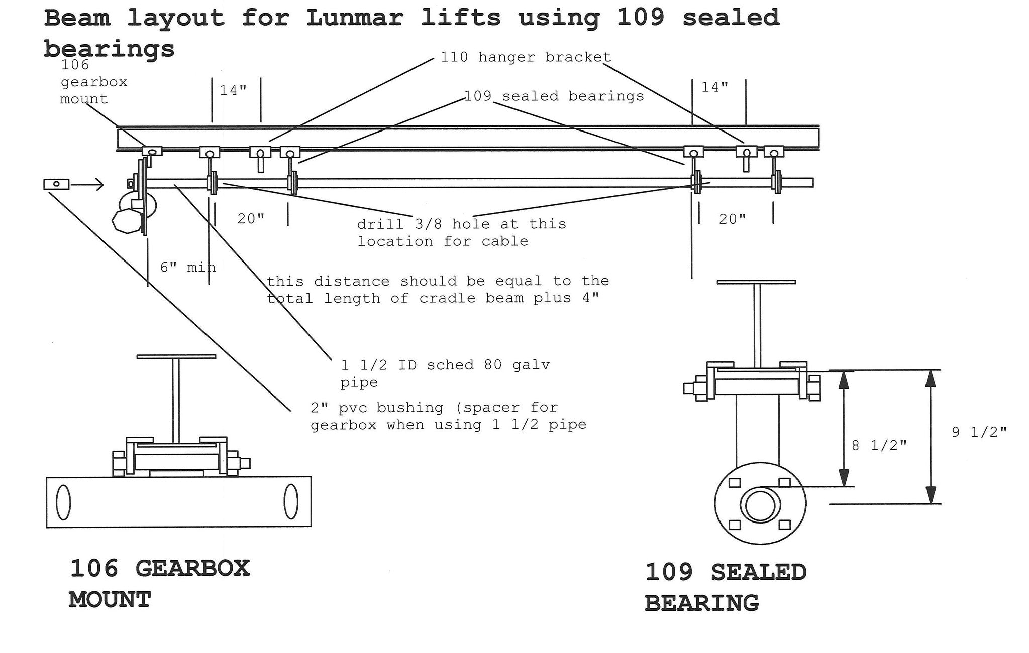Gearbox I-Beam Mount