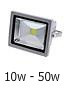 LED Flood Lights