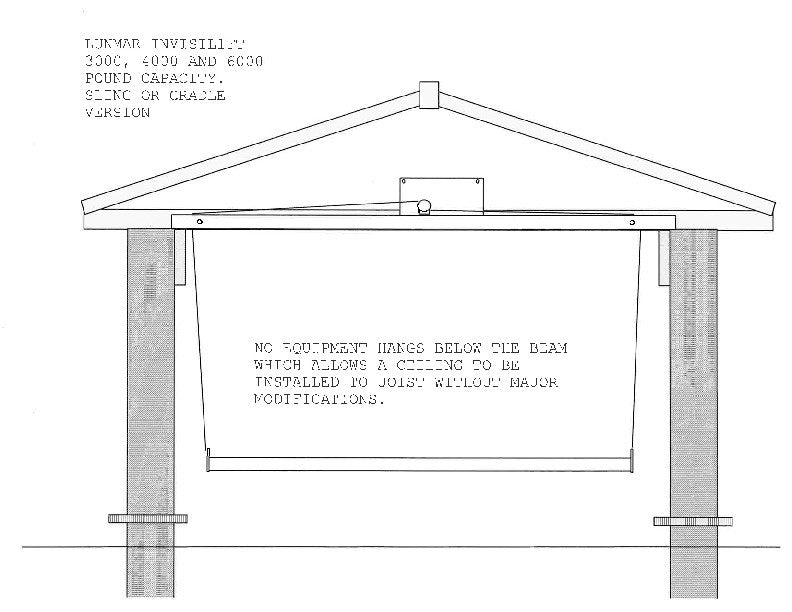 Lunmar InvisiLift Kit