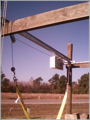 Lunmar Sling Kit Steel Mount Clamp Kit (3000#, 6000# Standard & 3000#, 6000#, 7500#)