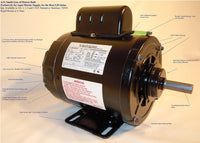 3/4HP Motor Only - TENV