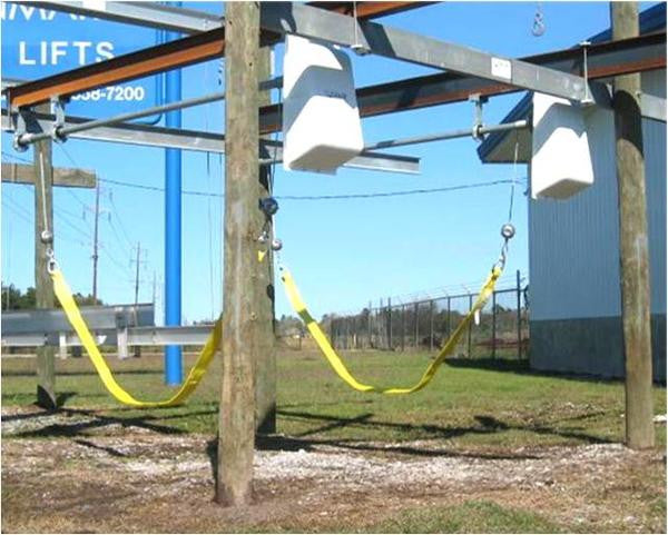 Lunmar  I-Beam Mount Sling Kit (4500#, 6000#, 7500#, 10000#, 12500#, 15000#, 20000#)